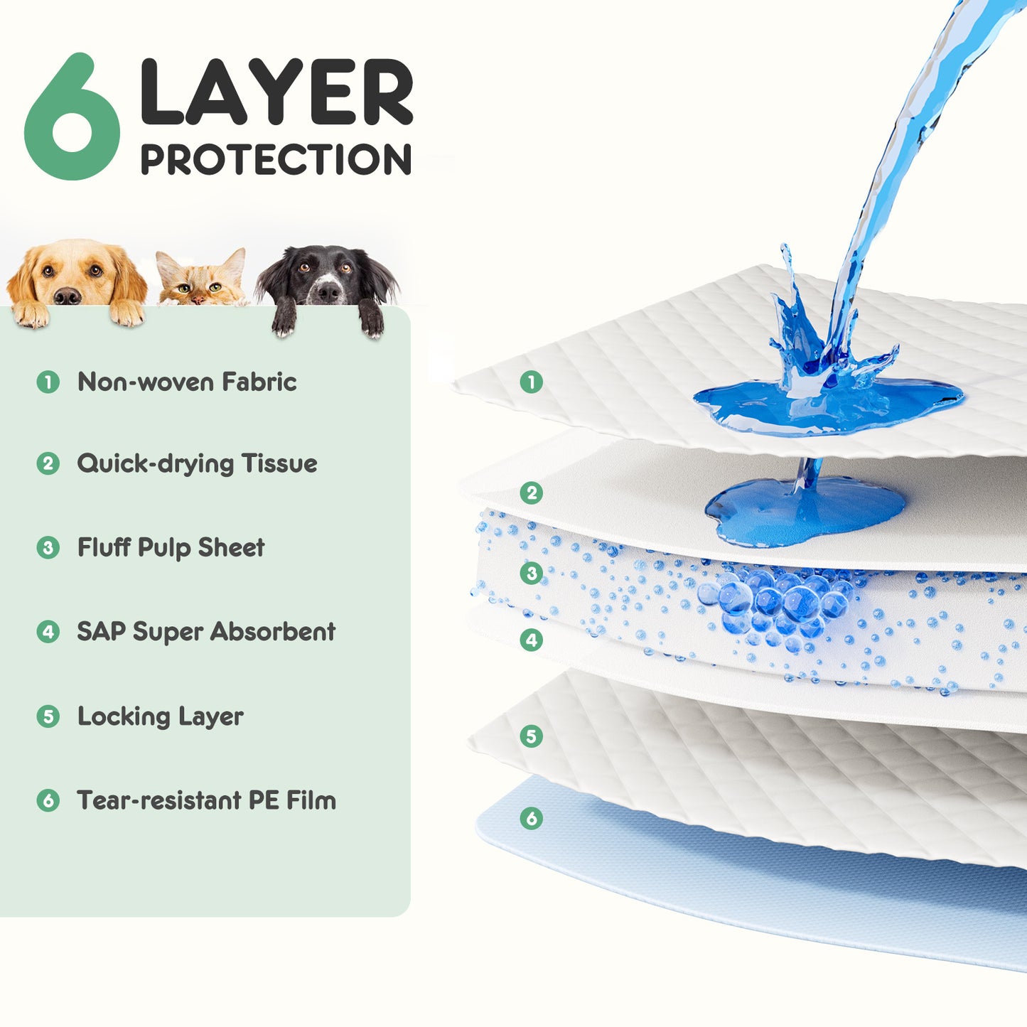 Puppy Pads