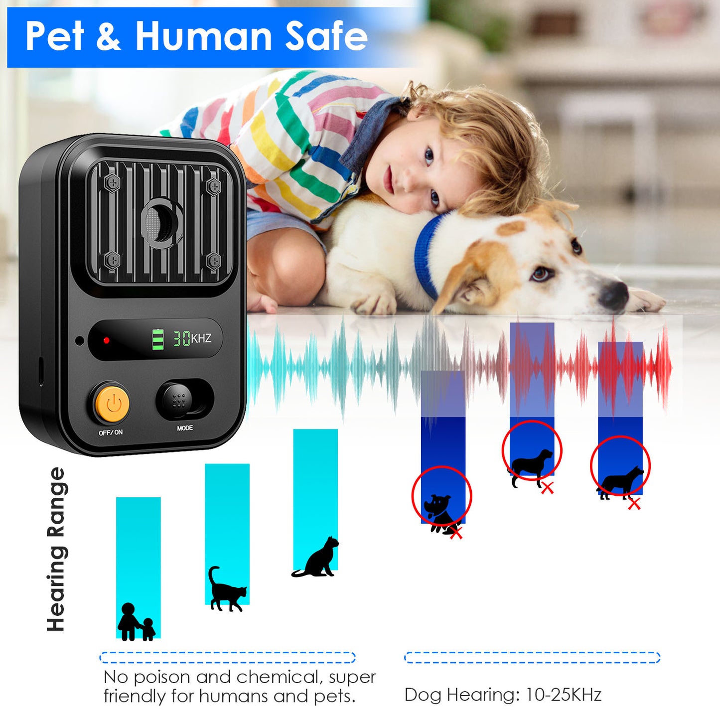 Black-Green Color Options -- 1Pc Ultrasonic Anti-Barking Device Rechargeable Auto Dog Bark Control Deterrent Box Training Device